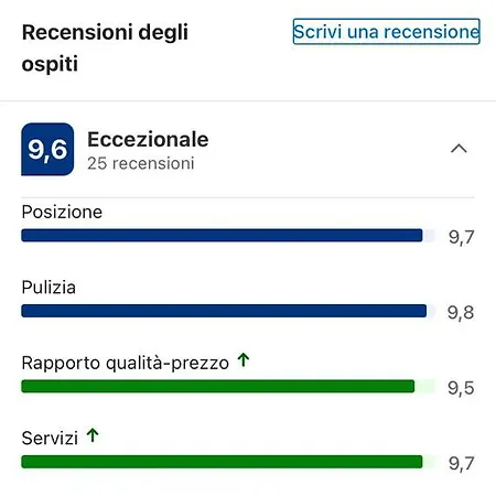 Casa Savena לינה וארוחת בוקר